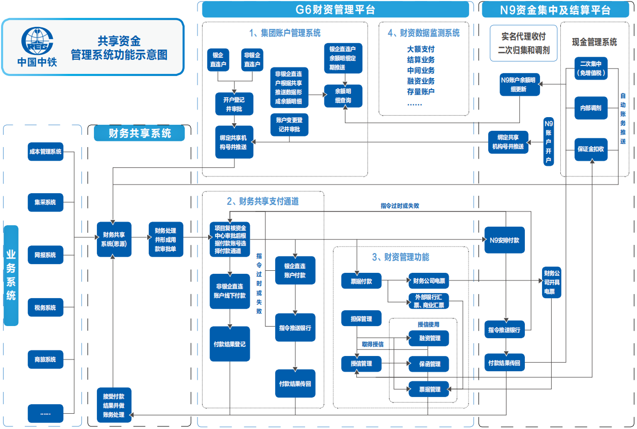 微信截图_20221122161358